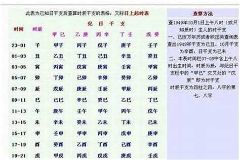 八字多少算輕|生辰八字重量表計算程式、秤骨論命吉凶解說